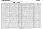 U17国足亚洲杯23人名单：万项10号！邝兆镭8号谢晋9号帅惟浩11号